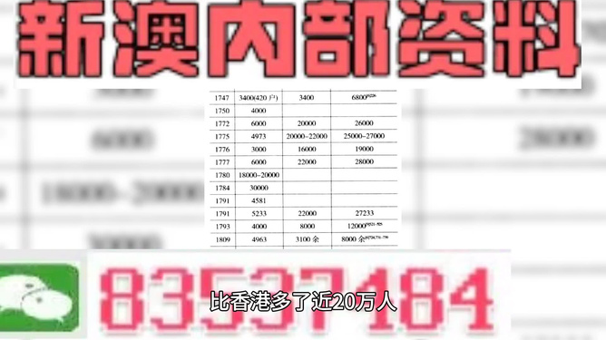 2025年新澳门和香港天天开好彩精准资料大全,全面释义、专家解析解释与落实与警惕虚假宣传 解析与释义