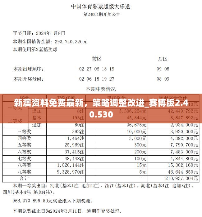 2025澳彩今晚开码,详细解答、专家解读解释与落实-警惕虚假宣传-详细解答、专家解读解释与落实